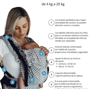 Infografía de la mochila Little Frog Prime indicando rango de uso de 4 a 20 kg, junto a un detalle macro del tejido de algodón gris con textura de agarre.